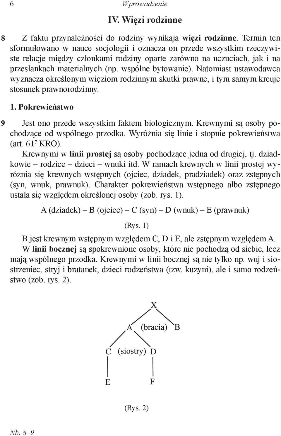 wspólne bytowanie). Natomiast ustawodawca wyznacza określonym więziom rodzinnym skutki prawne, i tym samym kreuje stosunek prawnorodzinny.. Pokrewieństwo Jest ono przede wszystkim faktem biologicznym.