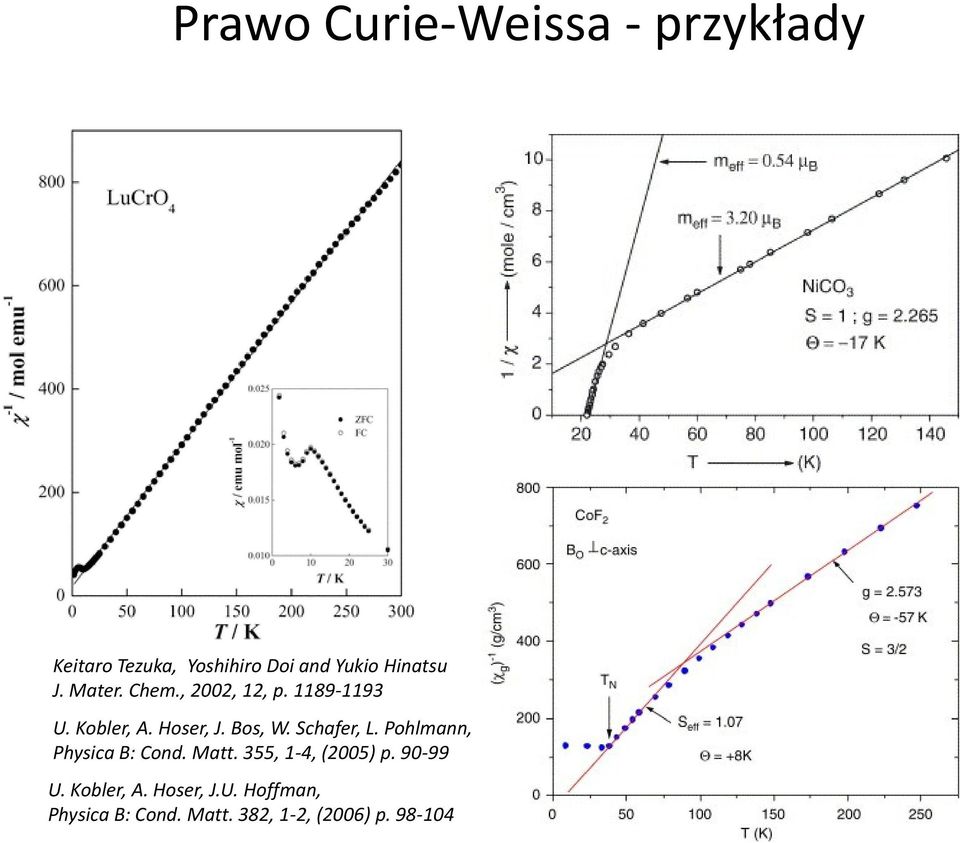 Bos, W. Schafer, L. Pohlmann, Physica B: Cond. Matt. 355, 1-4, (2005) p.