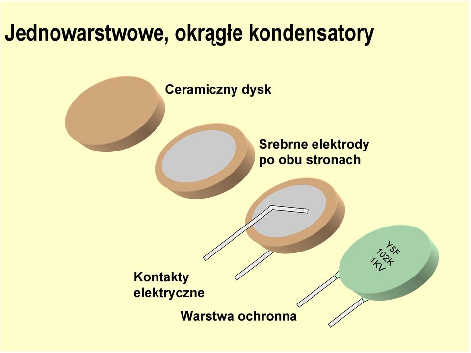 Srebrne elektrody po obu stronach