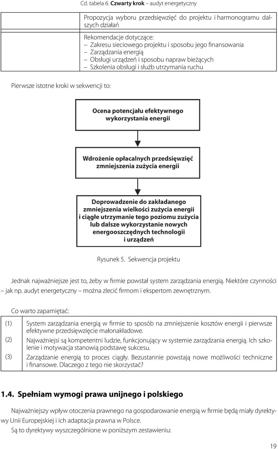 energią Obsługi urządzeń i sposobu napraw bieżących Szkolenia obsługi i służb utrzymania ruchu Pierwsze istotne kroki w sekwencji to: Rysunek 5.