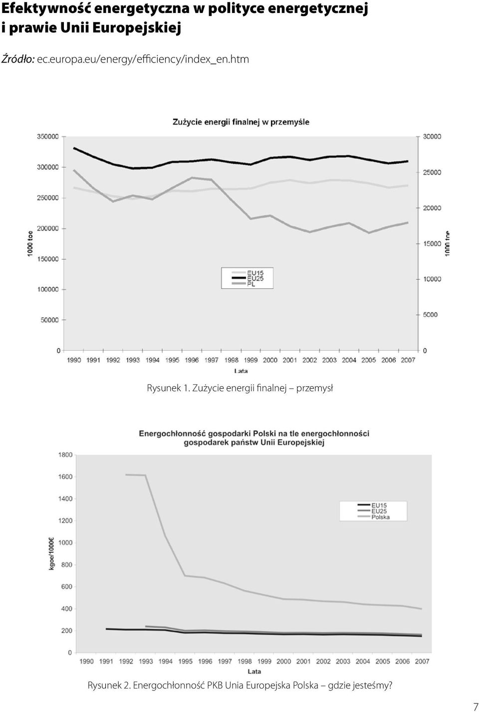 eu/energy/efficiency/index_en.htm Rysunek 1.