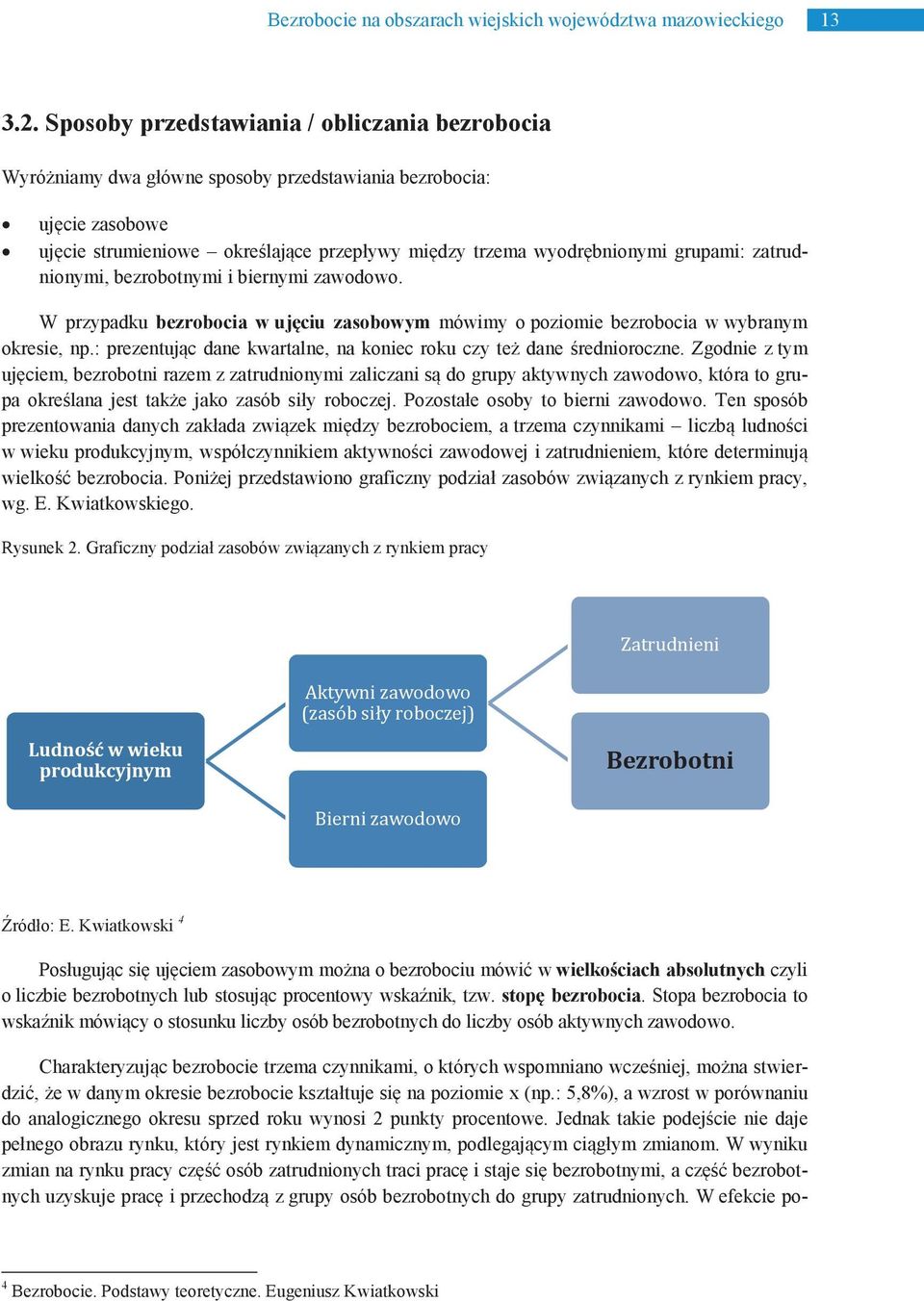 zatrudnionymi, bezrobotnymi i biernymi zawodowo. W przypadku bezrobocia w ujęciu zasobowym mówimy o poziomie bezrobocia w wybranym okresie, np.