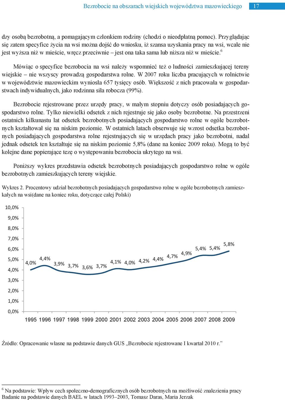 mieście. 6 Mówiąc o specyfice bezrobocia na wsi należy wspomnieć też o ludności zamieszkującej tereny wiejskie nie wszyscy prowadzą gospodarstwa rolne.