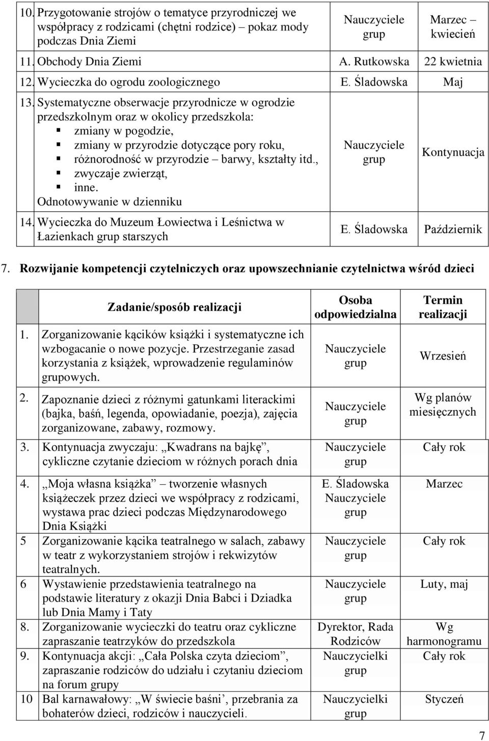 Systematyczne obserwacje przyrodnicze w ogrodzie przedszkolnym oraz w okolicy przedszkola: zmiany w pogodzie, zmiany w przyrodzie dotyczące pory roku, różnorodność w przyrodzie barwy, kształty itd.