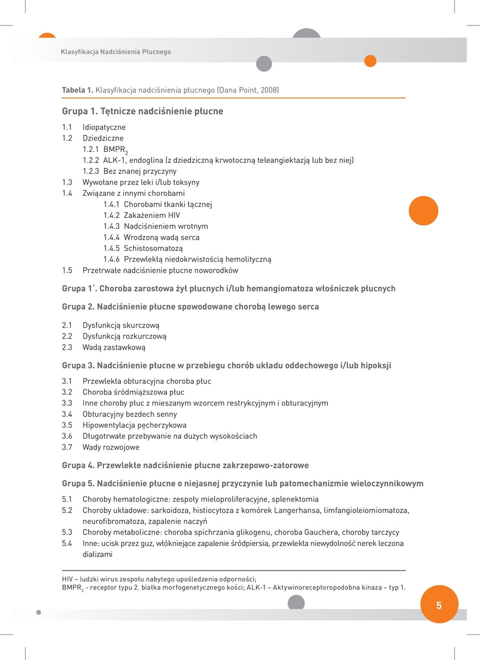 4.5 Schistosomatozą 1.4.6 Przewlekłą niedokrwistością hemolityczną 1.5 Przetrwałe nadciśnienie płucne noworodków Grupa 1.