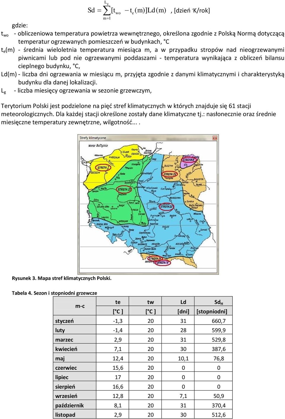 temperatura miesiąca m, a w przypadku stropów nad nieogrzewanymi piwnicami lub pod nie ogrzewanymi poddaszami - temperatura wynikająca z obliczeń bilansu cieplnego budynku, C, Ld(m) - liczba dni