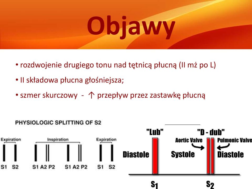 składowa płucna głośniejsza; szmer