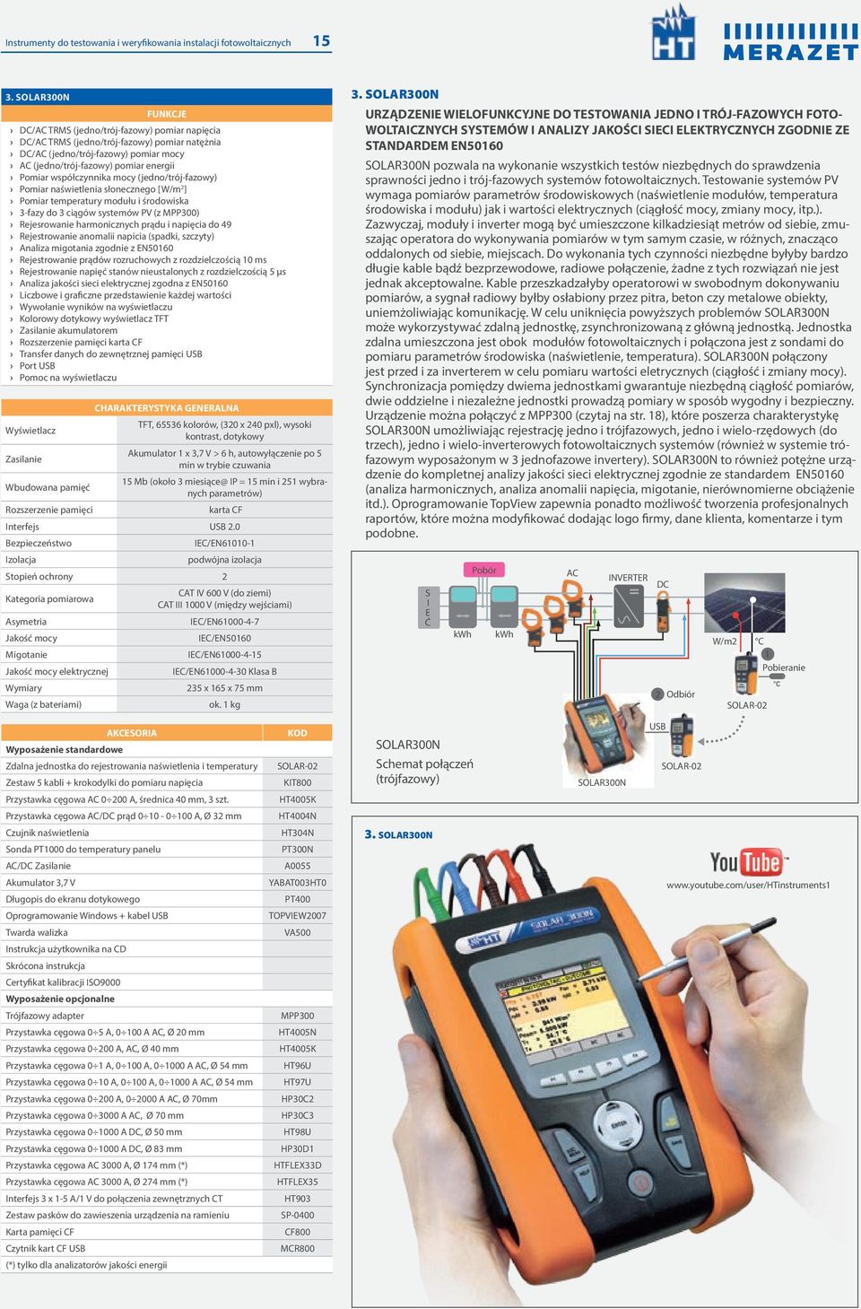 współczynnika mocy (jedno/trój-fazowy) Pomiar naświetlenia słonecznego [W/m 2 ] Pomiar temperatury modułu i środowiska 3-fazy do 3 ciągów systemów PV (z MPP300) Rejesrowanie harmonicznych prądu i