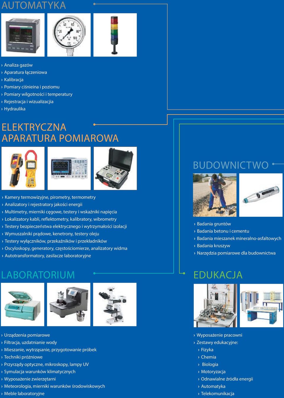 kalibratory, wibrometry Testery bezpieczeństwa elektrycznego i wytrzymałości izolacji Wymuszalniki prądowe, kenetrony, testery oleju Testery wyłączników, przekaźników i przekładników Oscyloskopy,