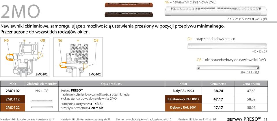 ) 400 x 25 x 23 O8 okap standardowy do nawiewnika 2MO 2MO102 2MO102 290 x 23,5 x 23,5 KOD Złożenie elementów Opis produktu Kolor Cena netto Cena brutto 2MO102 N6 + O8 Zestaw PRESO Biały RAL 9003