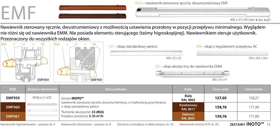 Nie posiada elementu sterującego (taśmy higroskopijnej). Nawiewnikiem steruje użytkownik. Przeznaczony do wszystkich rodzajów okien.