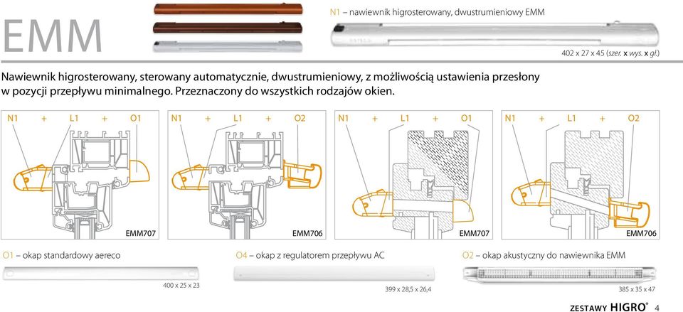 minimalnego. Przeznaczony do wszystkich rodzajów okien.