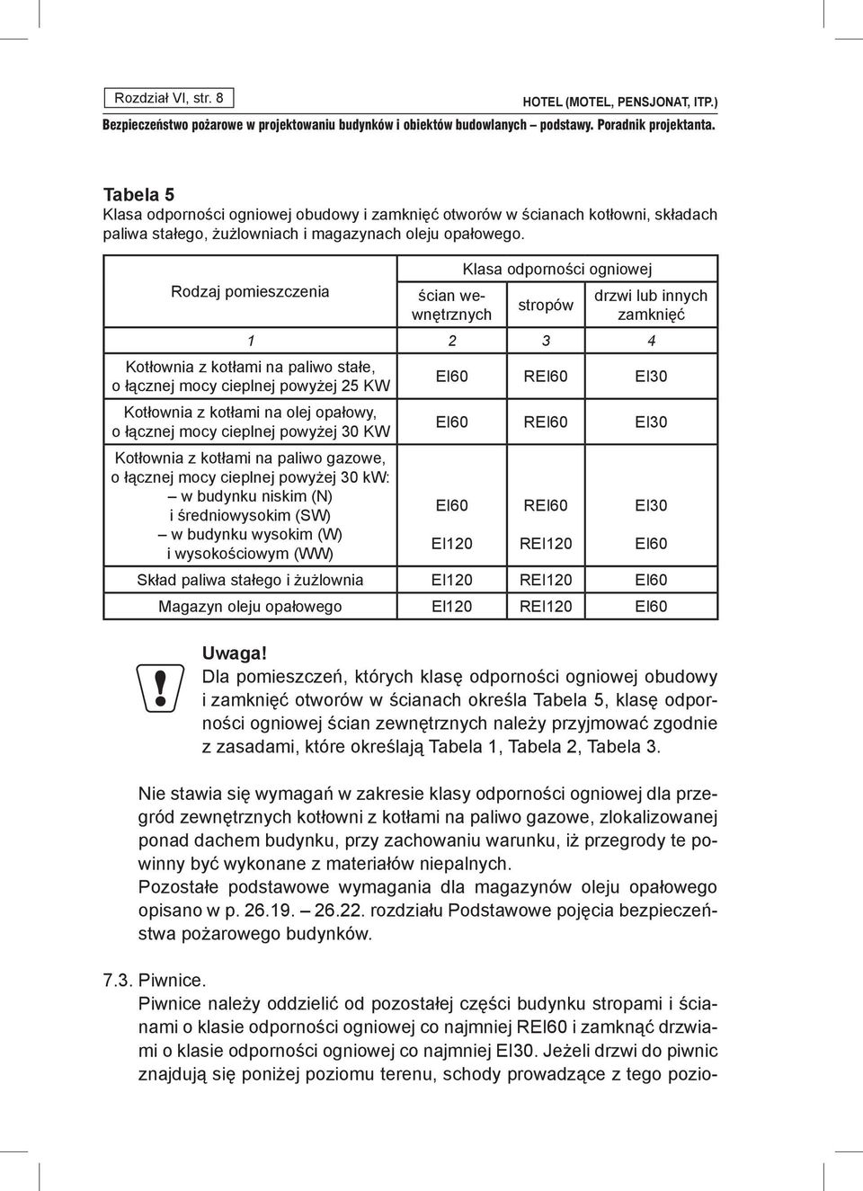 kotłami na olej opałowy, o łącznej mocy cieplnej powyżej 30 KW Kotłownia z kotłami na paliwo gazowe, o łącznej mocy cieplnej powyżej 30 kw: w budynku niskim (N) i średniowysokim (SW) w budynku