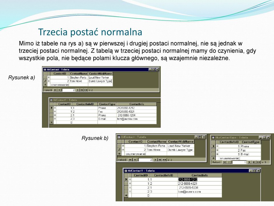 Z tabelą w trzeciej postaci normalnej mamy do czynienia, gdy wszystkie