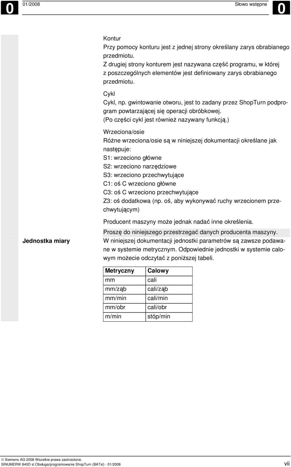 gwintowanie otworu, jest to zadany przez ShopTurn podprogram powtarzającej się operacji obróbkowej. (Po części cykl jest również nazywany funkcją.