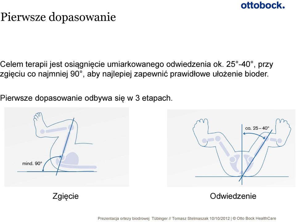 25-40, przy zgięciu co najmniej 90, aby najlepiej zapewnić