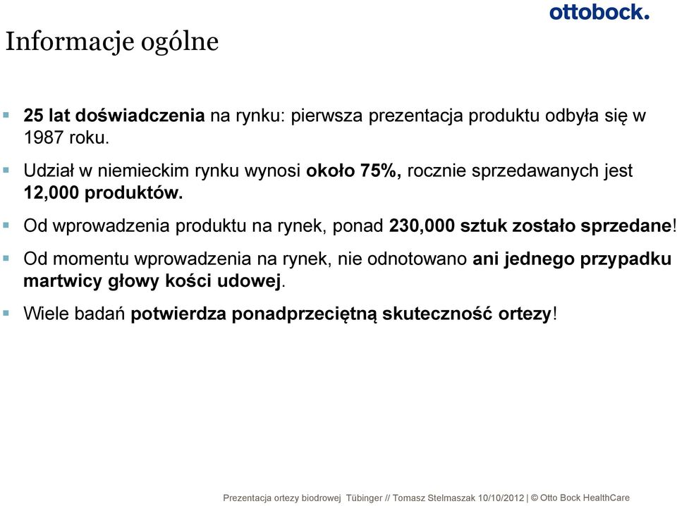 Od wprowadzenia produktu na rynek, ponad 230,000 sztuk zostało sprzedane!