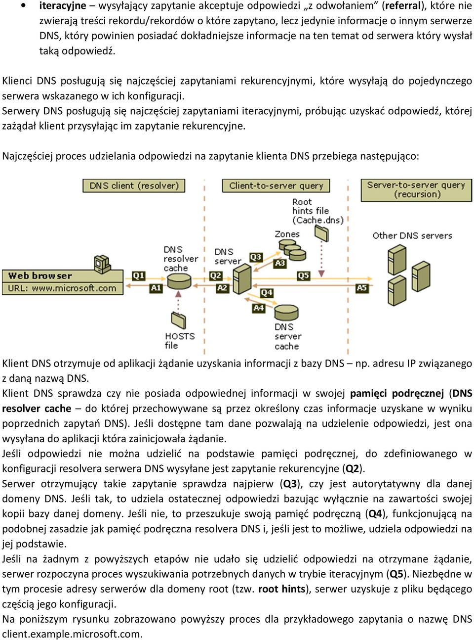 Klienci DNS posługują się najczęściej zapytaniami rekurencyjnymi, które wysyłają do pojedynczego serwera wskazanego w ich konfiguracji.