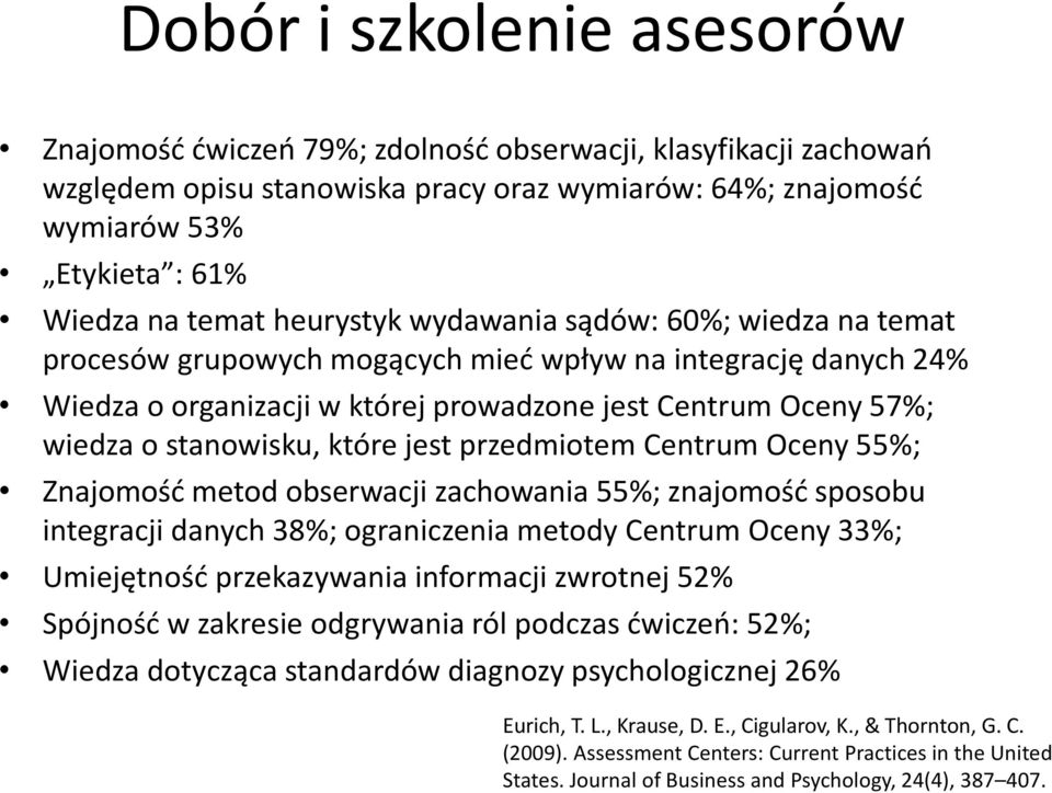 które jest przedmiotem Centrum Oceny 55%; Znajomość metod obserwacji zachowania 55%; znajomość sposobu integracji danych 38%; ograniczenia metody Centrum Oceny 33%; Umiejętność przekazywania