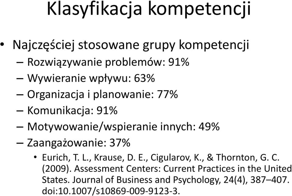 Zaangażowanie: 37% Eurich, T. L., Krause, D. E., Cigularov, K., & Thornton, G. C. (2009).