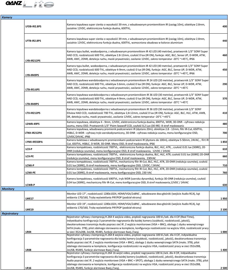 8mm, zasialnie 12VDC, elektroniczna funkcja dualna, 600TVL, wzmocniona obudowa w kolorze aluminium 440 Monitory Rejestratory LYB-IR212PS LYB-IR49PS LTB-IR3.