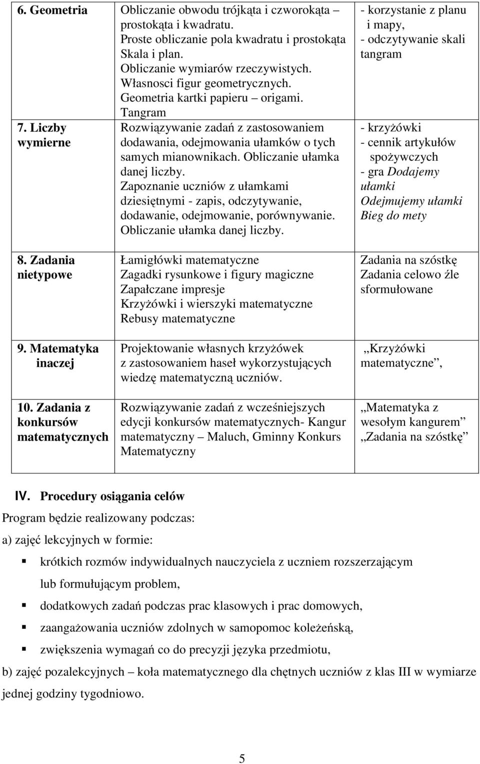 Obliczanie ułamka danej liczby. Zapoznanie uczniów z ułamkami dziesiętnymi - zapis, odczytywanie, dodawanie, odejmowanie, porównywanie. Obliczanie ułamka danej liczby.