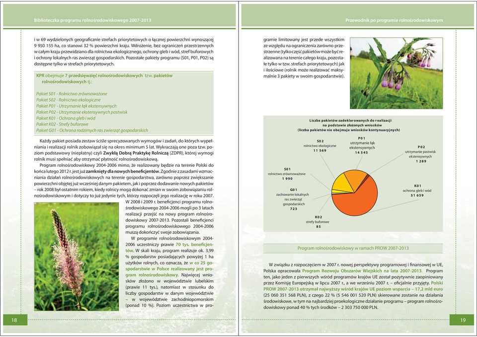 Pozostałe pakiety programu (S01, P01, P02) są dostępne tylko w strefach priorytetowych. KPR obejmuje 7 przedsięwzięć rolnośrodowiskowych tzw. pakietów rolnośrodowiskowych tj.