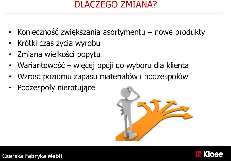 czas życia wyrobu Zmiana wielkości popytu Wariantowość