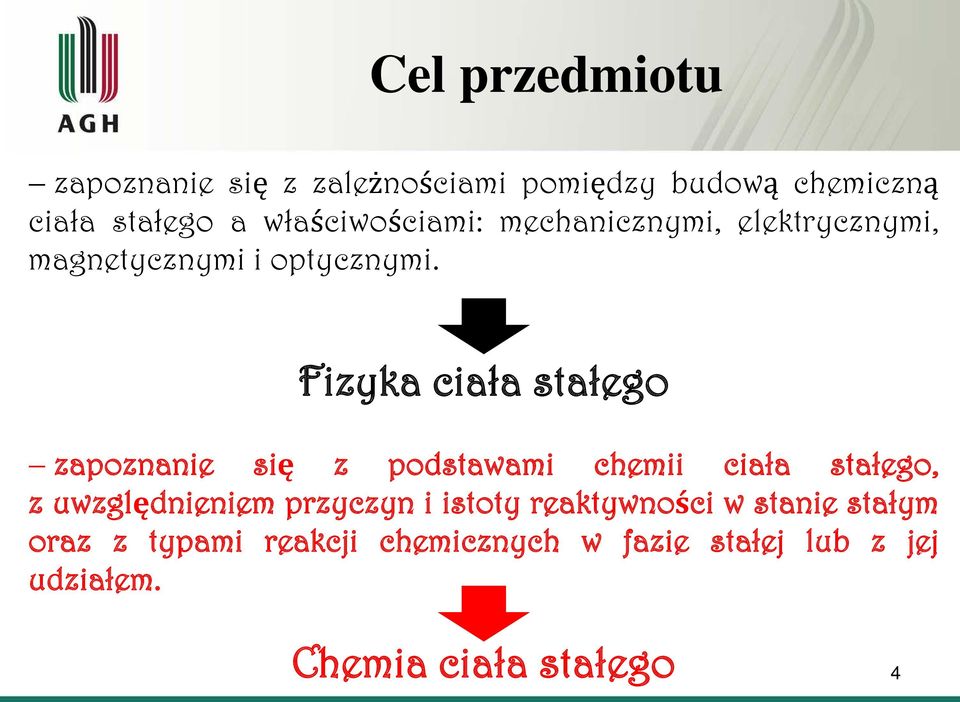 Fizyka ciała stałego zapoznanie się z podstawami chemii ciała stałego, z uwzględnieniem przyczyn