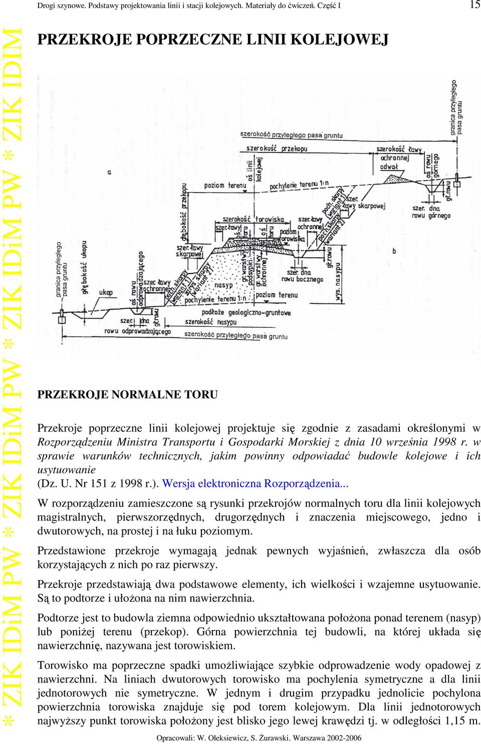 Gospodarki Morskiej z dnia 10 września 1998 r. w sprawie warunków technicznych, jakim powinny odpowiadać budowle kolejowe i ich usytuowanie (Dz. U. Nr 151 z 1998 r.).