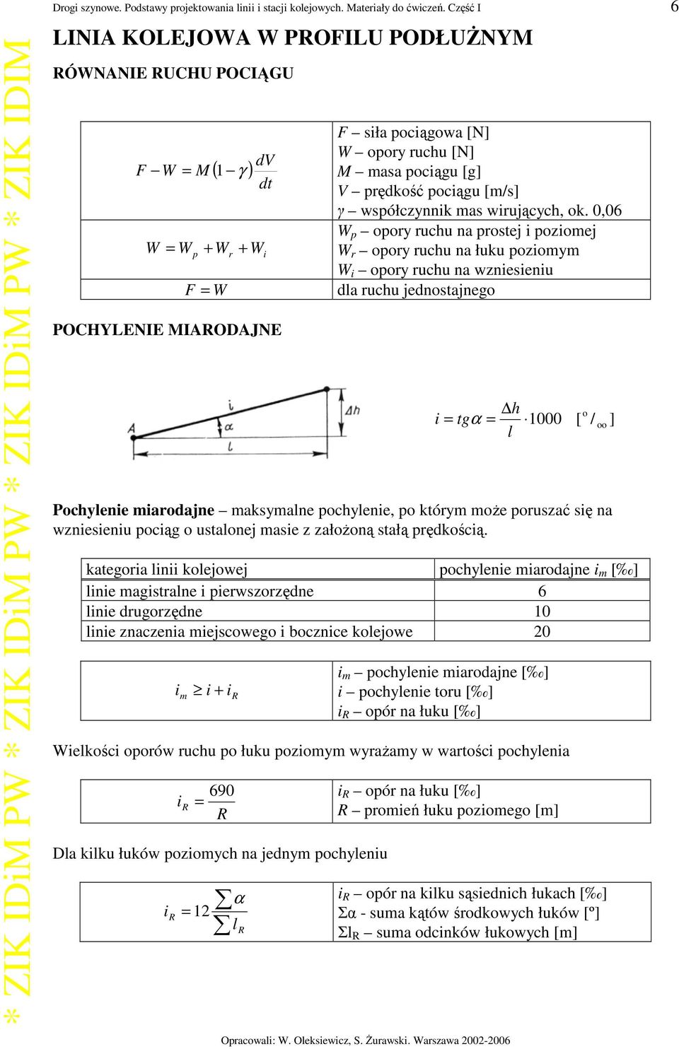 prędkość pociągu [m/s] γ współczynnik mas wirujących, ok.