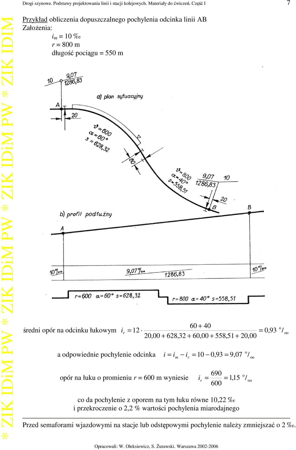 odpowiednie pochylenie odcinka i r 60 + 40 = 12 = 20,00 + 628,32 + 60,00 + 558,51 + 20,00 i = i m ir opór na łuku o promieniu r = 600 m wyniesie = 10 0,93 = 690 =