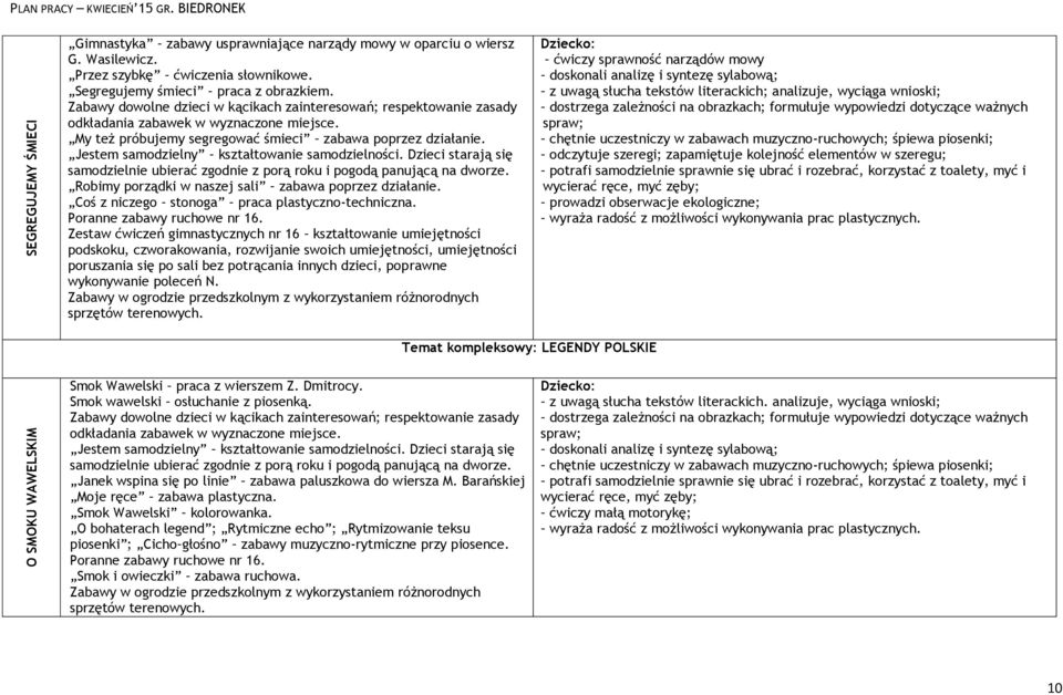 Zestaw ćwiczeń gimnastycznych nr 16 kształtowanie umiejętności podskoku, czworakowania, rozwijanie swoich umiejętności, umiejętności poruszania się po sali bez potrącania innych dzieci, poprawne