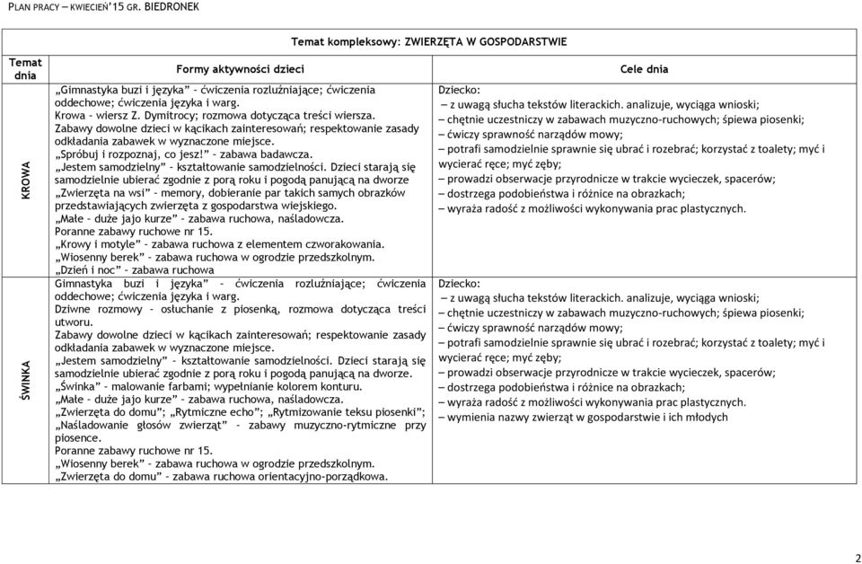 samodzielnie ubierać zgodnie z porą roku i pogodą panującą na dworze Zwierzęta na wsi memory, dobieranie par takich samych obrazków przedstawiających zwierzęta z gospodarstwa wiejskiego.