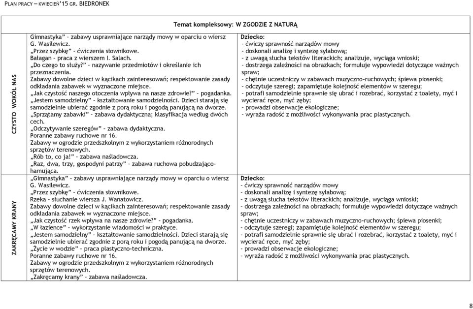 Sprzątamy zabawki zabawa dydaktyczna; klasyfikacja według dwóch cech. Odczytywanie szeregów zabawa dydaktyczna. Rób to, co ja! zabawa naśladowcza.