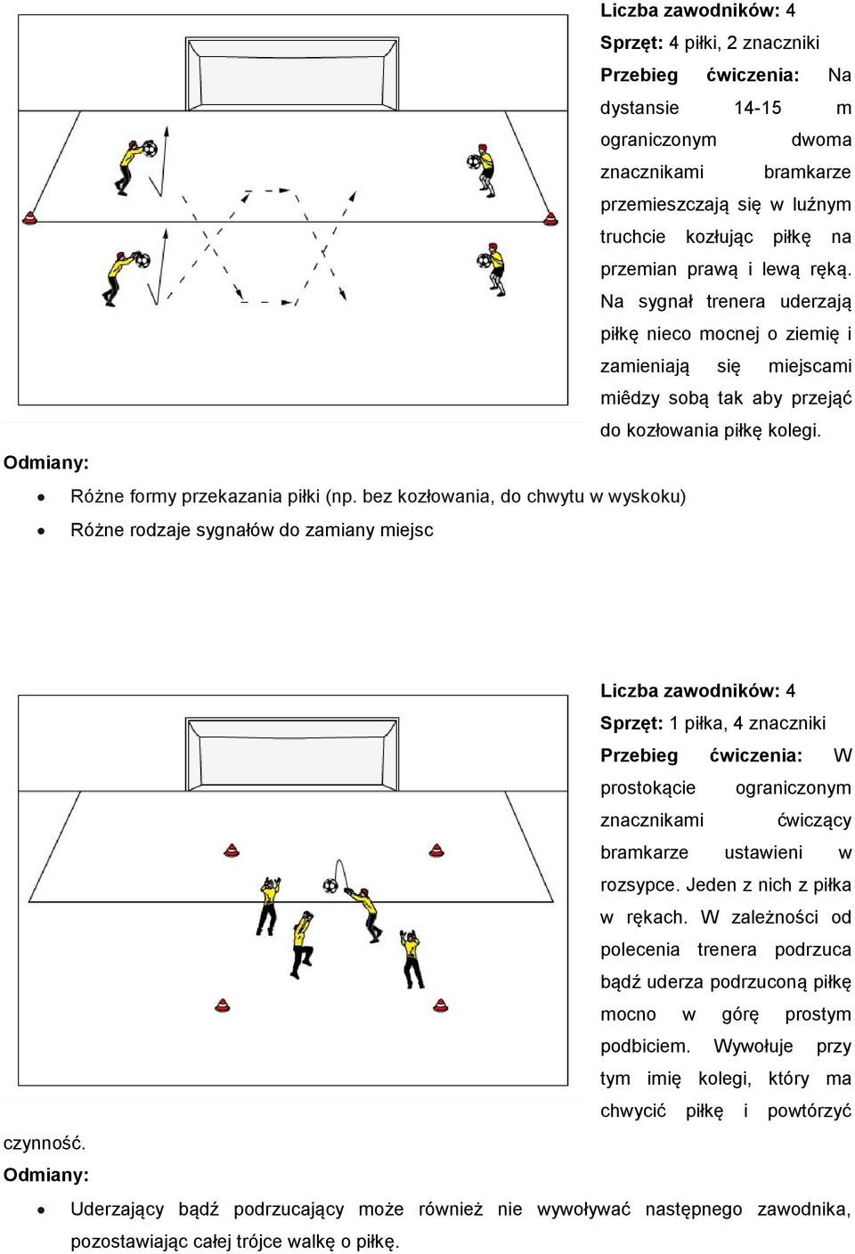 bez kozłowania, do chwytu w wyskoku) Różne rodzaje sygnałów do zamiany miejsc Sprzęt: 1 piłka, 4 znaczniki W prostokącie ograniczonym znacznikami ćwiczący bramkarze ustawieni w rozsypce.