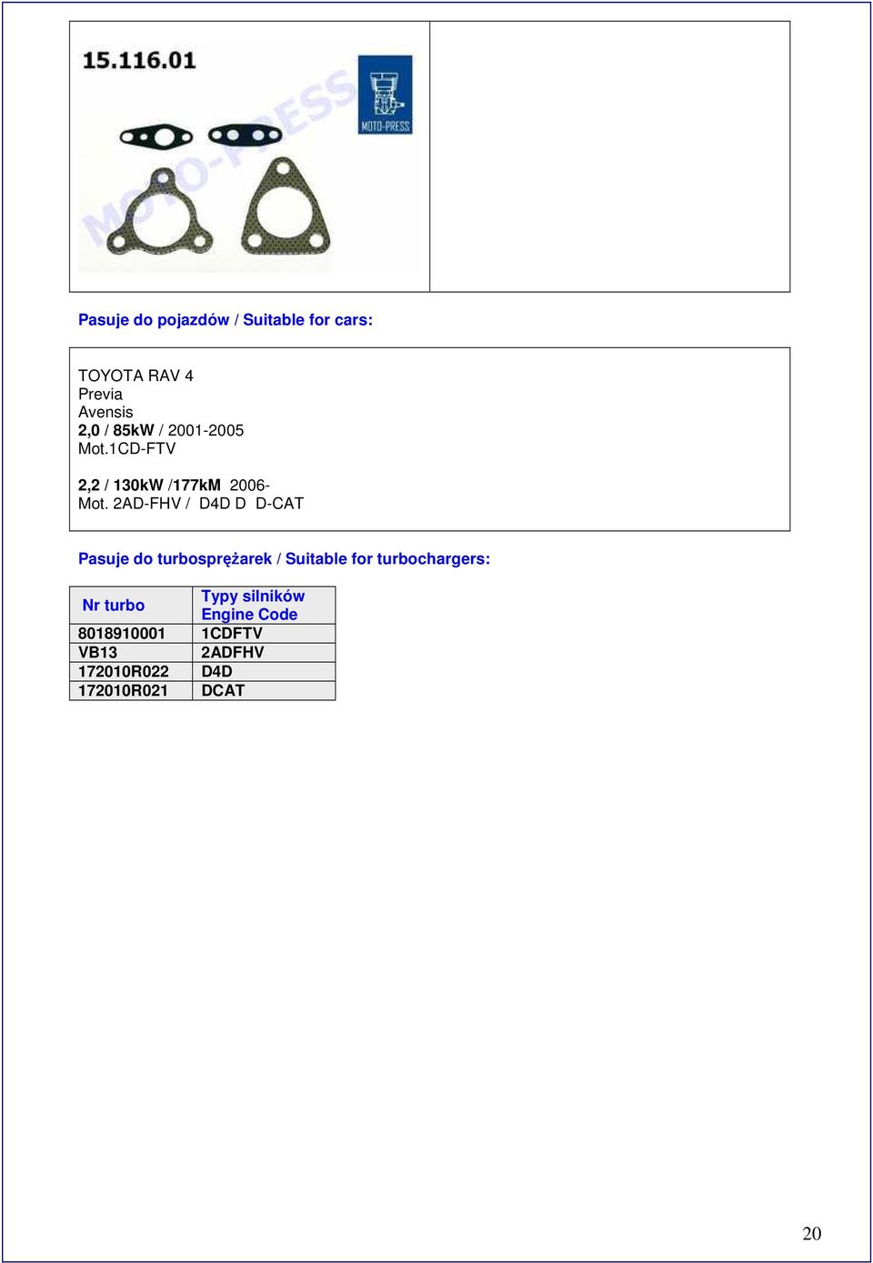 2001-2005 Mot.1CD-FTV 2,2 / 130kW /177kM 2006- Mot.