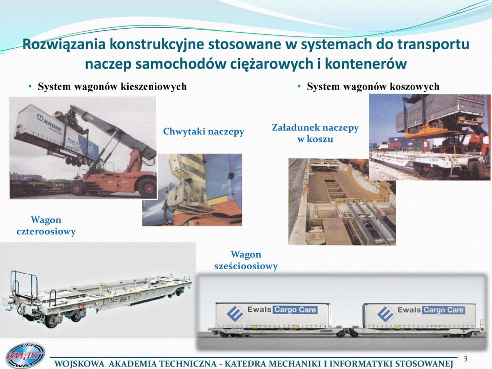 wagonów kieszeniowych System wagonów koszowych Chwytaki