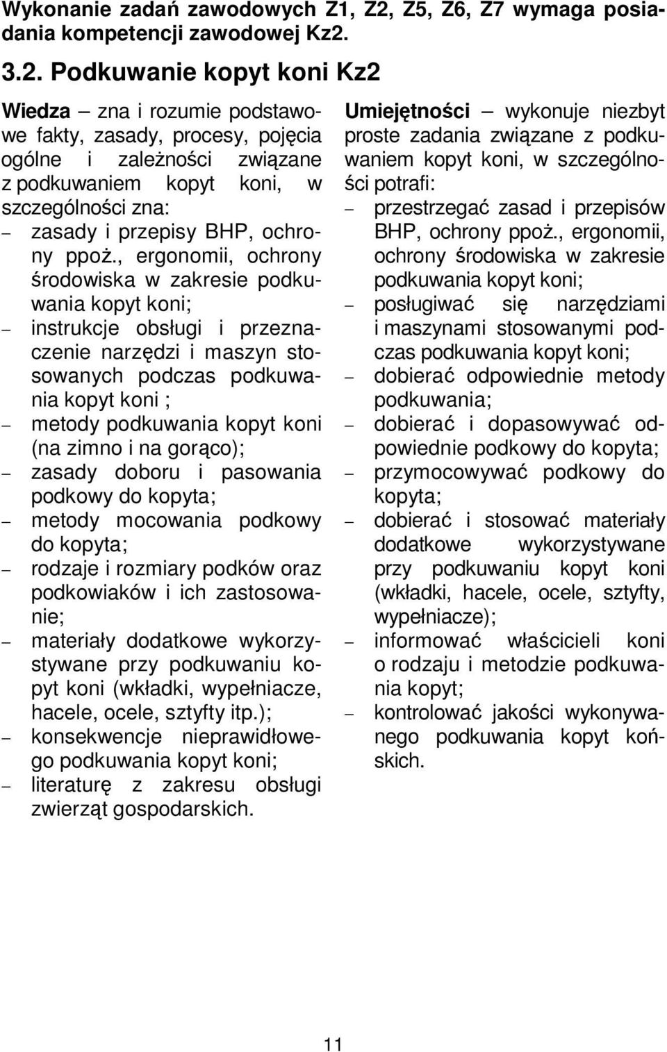 3.2. Podkuwanie kopyt koni Kz2 Wiedza zna i rozumie podstawowe fakty, zasady, procesy, pojęcia ogólne i zależności związane z podkuwaniem kopyt koni, w szczególności zna: zasady i przepisy BHP,