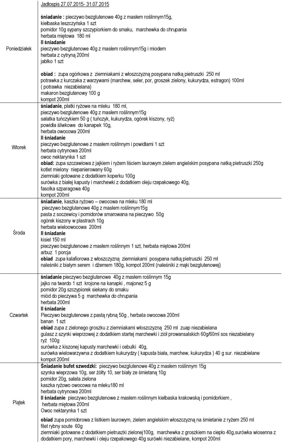 2015 śniadanie : pieczywo bezglutenowe 40g z masłem roślinnym15g, kiełbaska leszczyńska 1 szt pomidor 10g sypany szczypiorkiem do smaku, marchewka do chrupania herbata miętowa 180 ml pieczywo