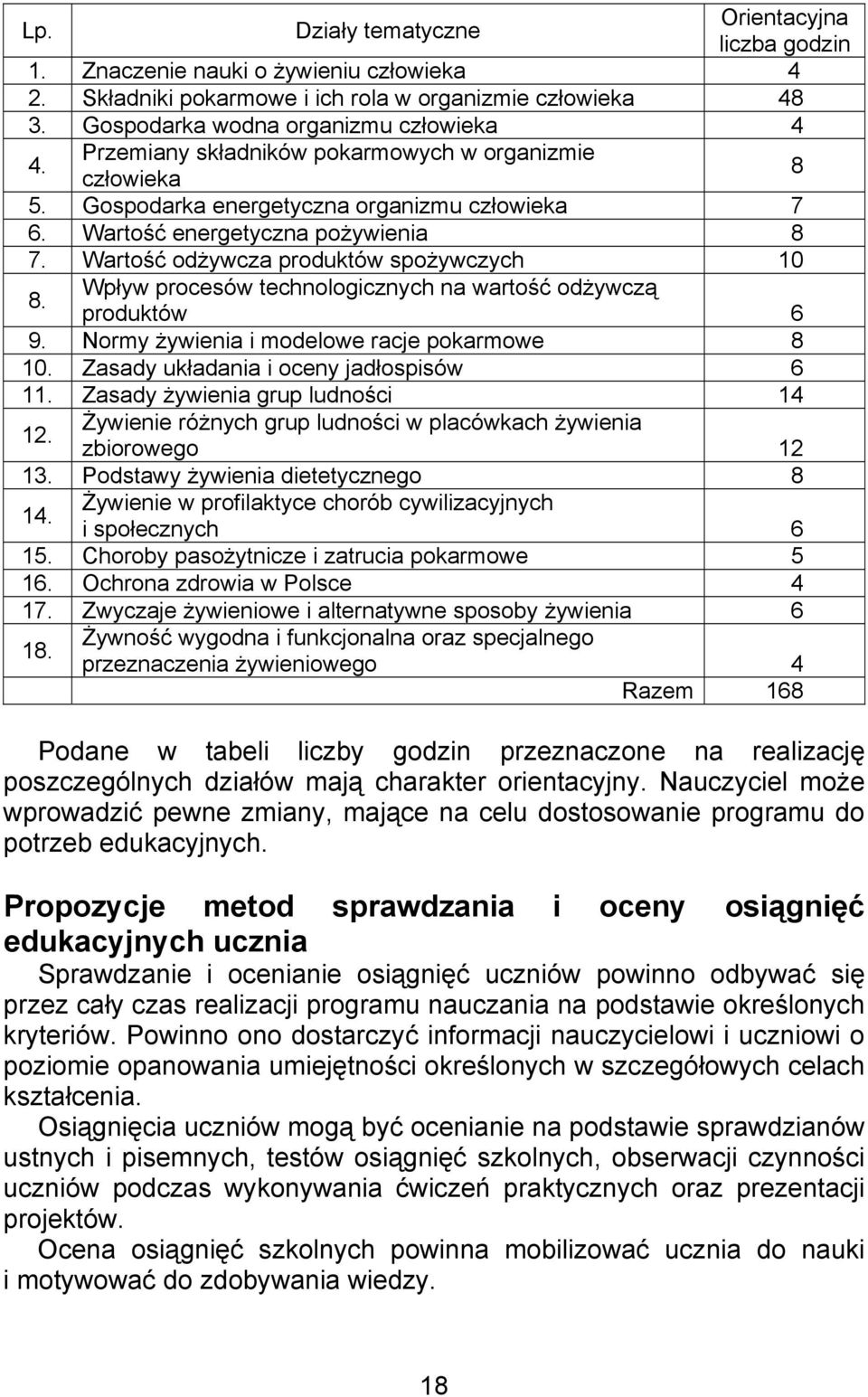 Wpływ procesów technologicznych na wartość odżywczą produktów 6 9. Normy żywienia i modelowe racje pokarmowe 8 10. Zasady układania i oceny jadłospisów 6 11.