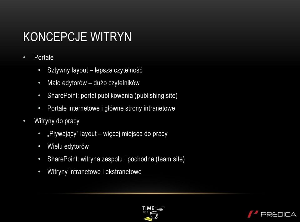 główne strony intranetowe Witryny do pracy Pływający layout więcej miejsca do pracy