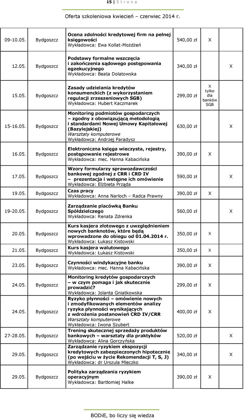 05. Bydgoszcz 19.05. Bydgoszcz 19-20.05. Bydgoszcz 20.05. Bydgoszcz 21.05. Bydgoszcz 23.05. Bydgoszcz 24.05. Bydgoszcz 24.05. Bydgoszcz 27-28.05. Bydgoszcz 29.05. Bydgoszcz 29.05. Bydgoszcz