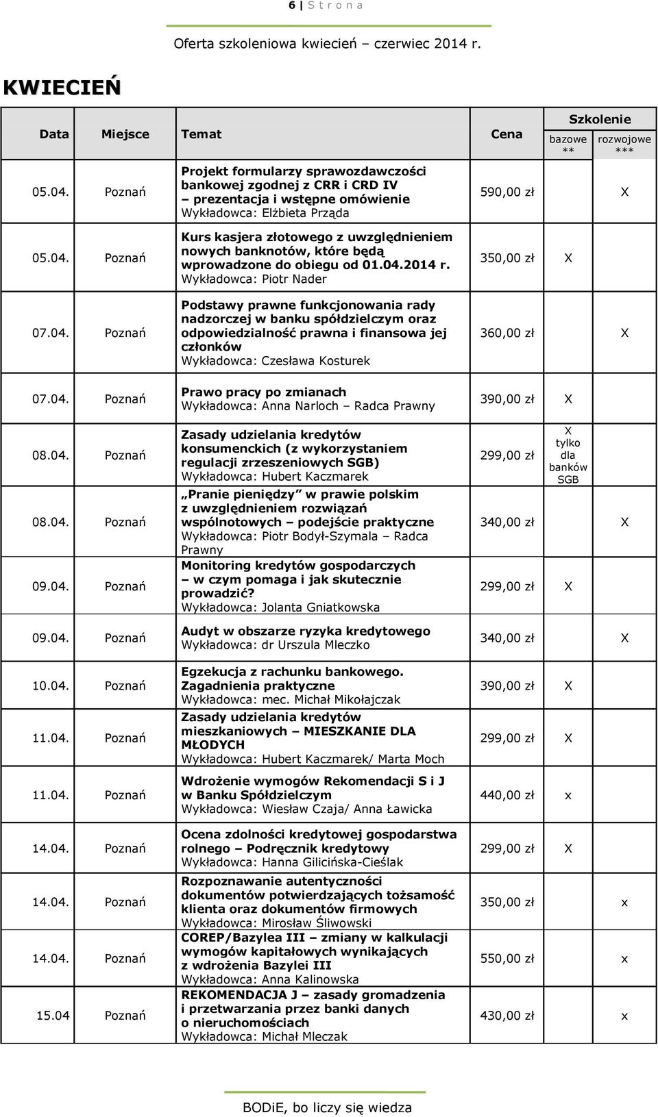 Wykładowca: Piotr Nader Podstawy prawne funkcjonowania rady nadzorczej w banku spółdzielczym oraz odpowiedzialność prawna i finansowa jej członków Wykładowca: Czesława Kosturek 350,00 zł X 360,00 zł