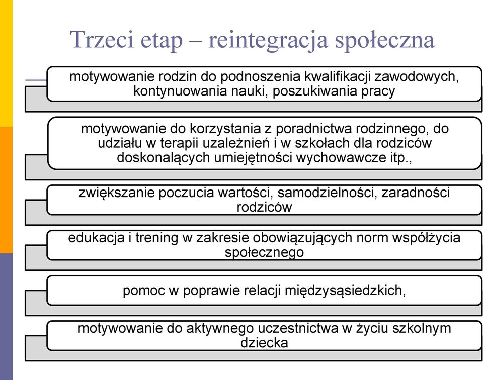 umiejętności wychowawcze itp.