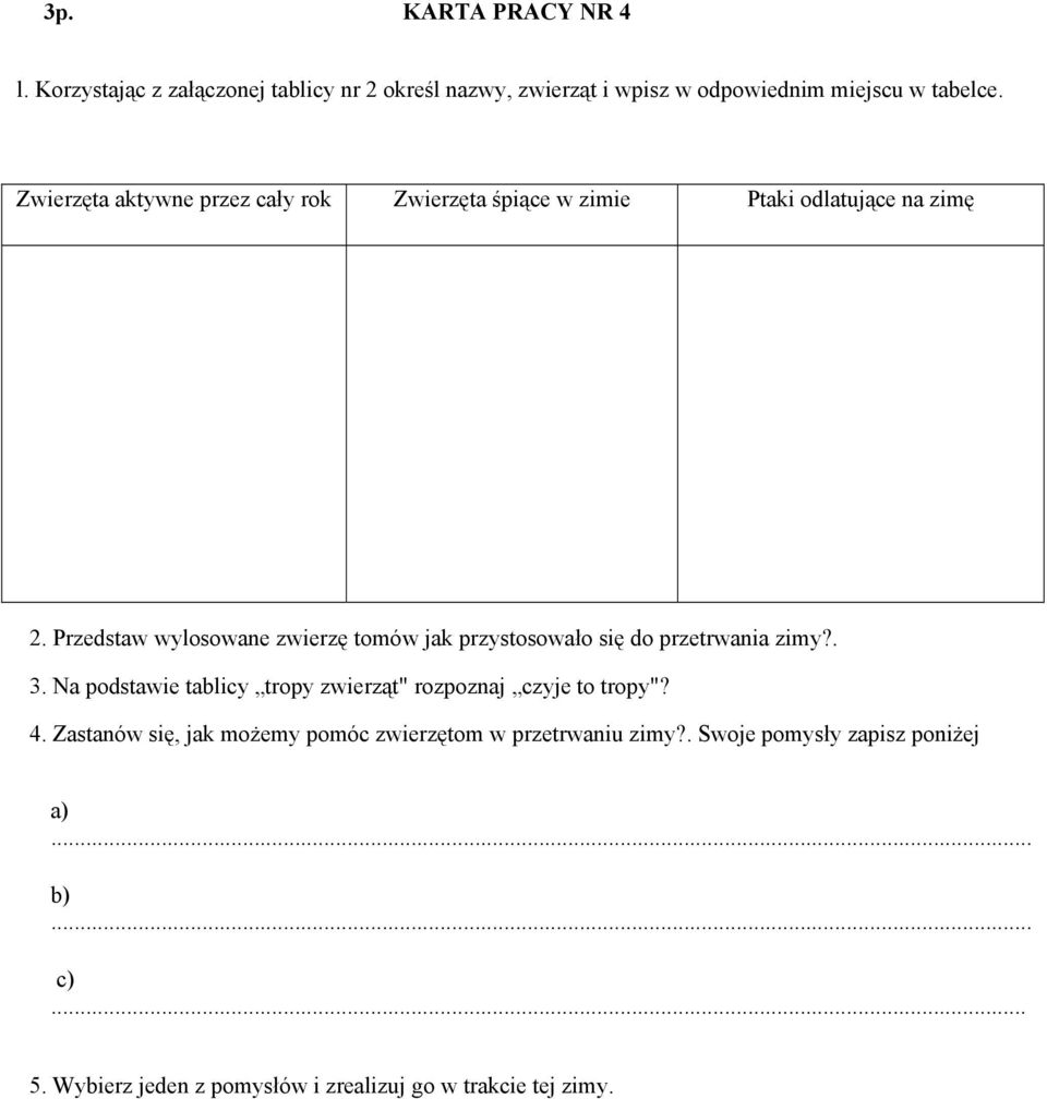 Przedstaw wylosowane zwierzę tomów jak przystosowało się do przetrwania zimy?. 3.