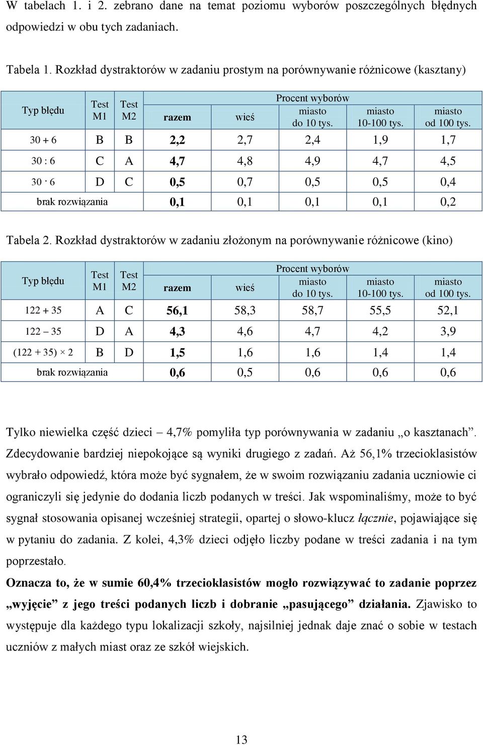 30 + 6 B B 2,2 2,7 2,4 1,9 1,7 30 : 6 C A 4,7 4,8 4,9 4,7 4,5 30 6 D C 0,5 0,7 0,5 0,5 0,4 brak rozwiązania 0,1 0,1 0,1 0,1 0,2 Tabela 2.