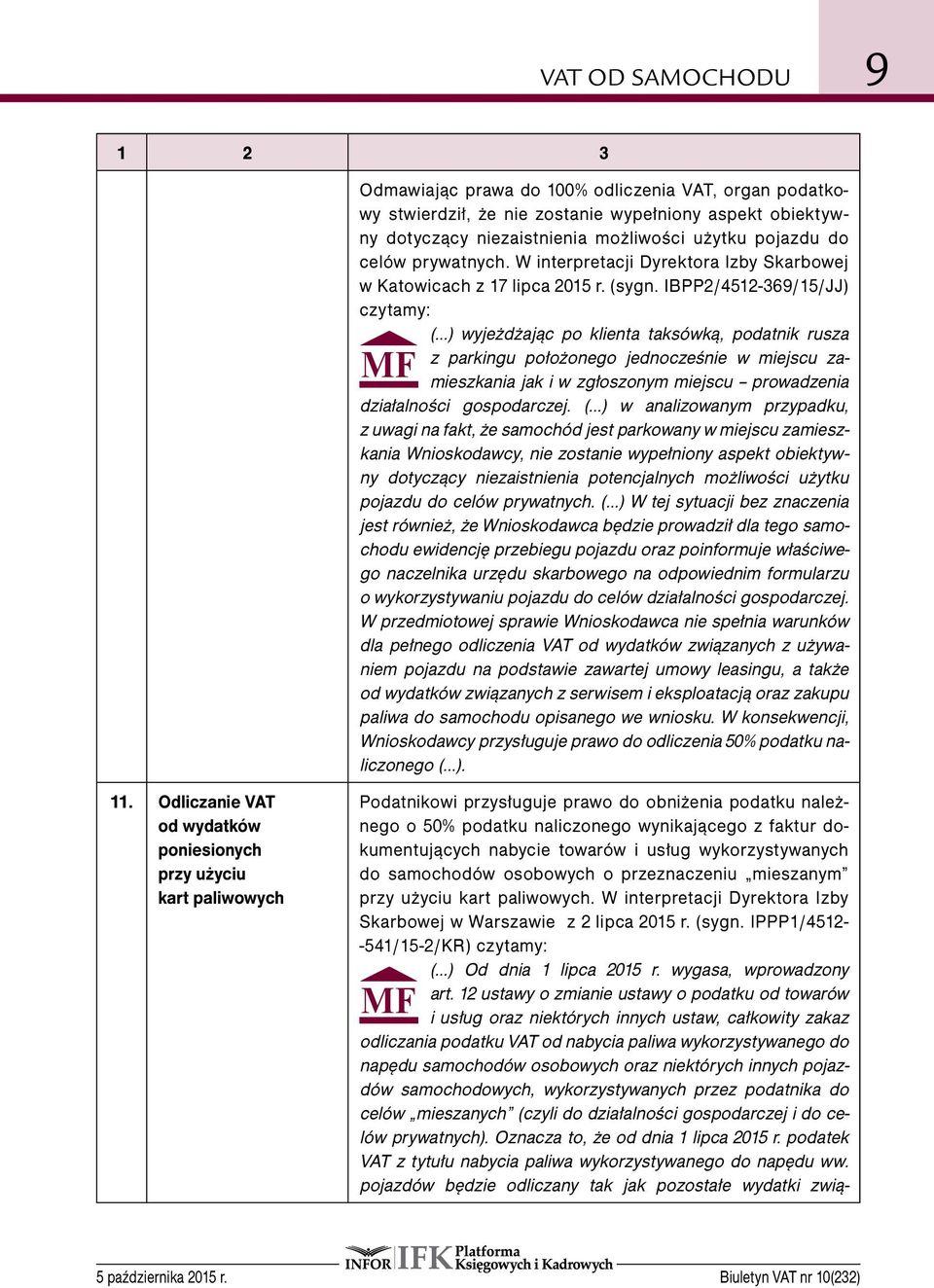 niezaistnienia możliwości użytku pojazdu do celów prywatnych. W interpretacji Dyrektora Izby Skarbowej w Katowicach z 17 lipca 2015 r. (sygn.