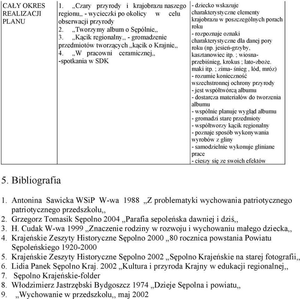 W pracowni ceramicznej,, -spotkania w SDK - dziecko wskazuje charakterystyczne elementy krajobrazu w poszczególnych porach roku - rozpoznaje oznaki charakterystyczne dla danej pory roku (np.