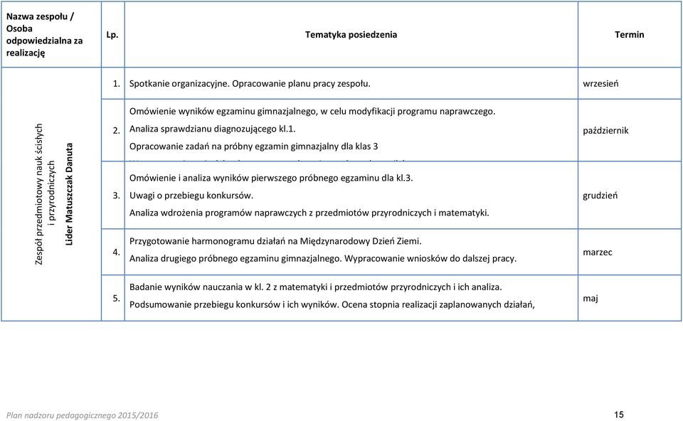 Analiza sprawdzianu diagnozującego kl.1.